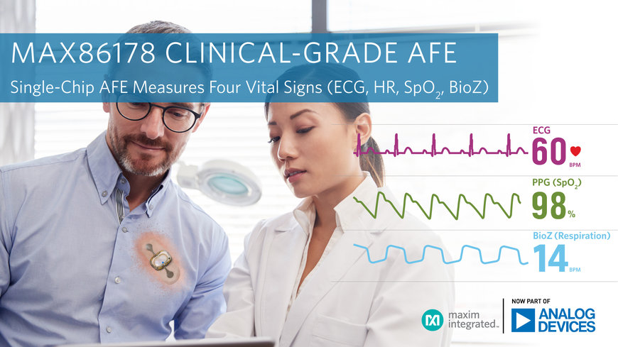 AFE in klinischer Qualität von Analog Devices ermöglicht die Messung von vier Vitalparametern in Geräten zur Fernüberwachung von Patienten